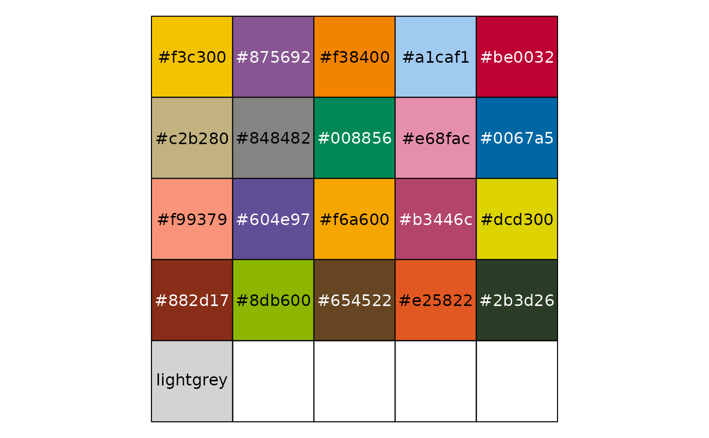 The Backrooms - Level 13 colors palette - ColorsWall