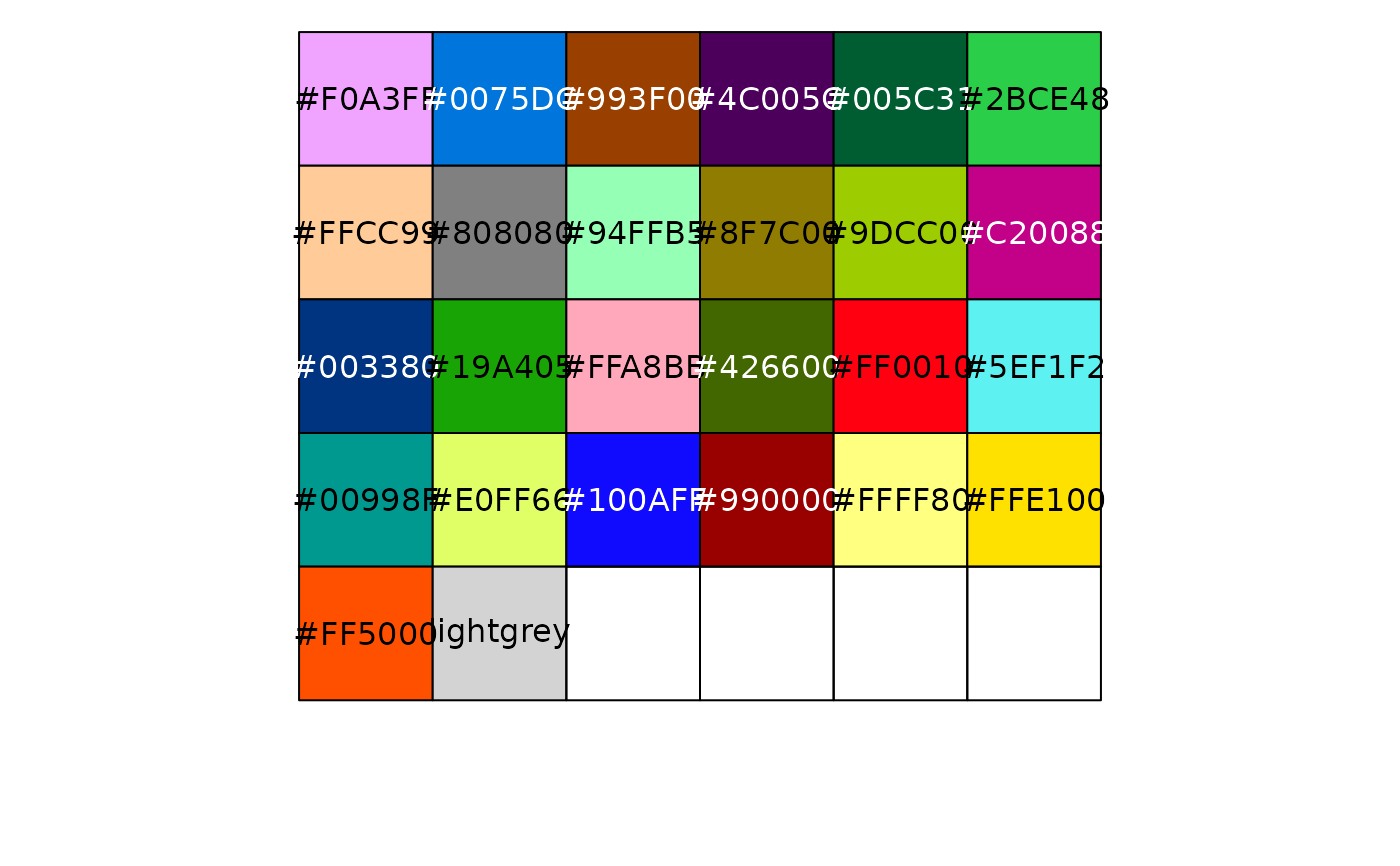 The Backrooms - Level 13 colors palette - ColorsWall